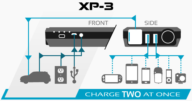 Micro-Start XP-3